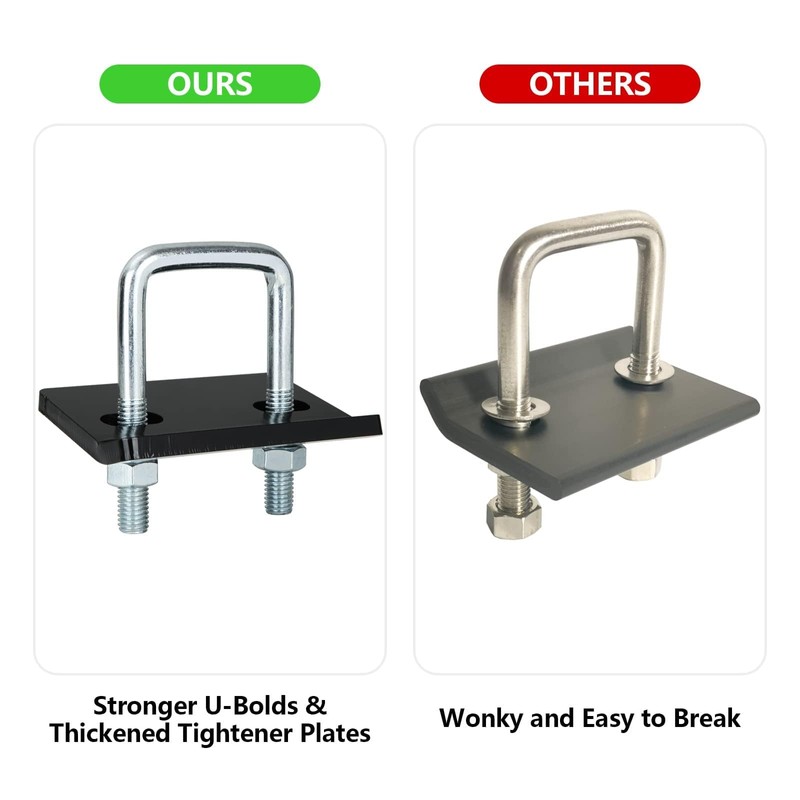 Anti-Rattle Stabilizer For 1.25/2, Trailer Hitch Tensioner Anti-Vibration Stabilizer Anti-Loosening