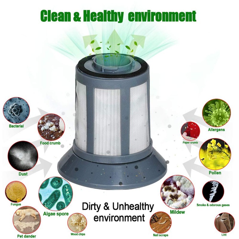 HIFROM Replacement Filter Replacement for Bissell Bagless Canister Vacuum 6489