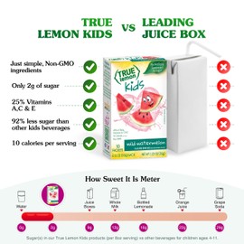True Lemon TRUE LEMON KIDS Wild Watermelon (10 Packets) - Hydration for Kids - No Preservatives, No Artificial Flavors & Sweeteners - Low Sugar Water Flavoring - Juice Powdered Drink Mix