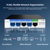 5 Port Gigabit Switch, Easy Smart Managed Ethernet Switch, Network