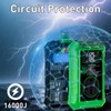 16000 J RV Surge Protectors 50 Amp with Auto Shutoff,Rv