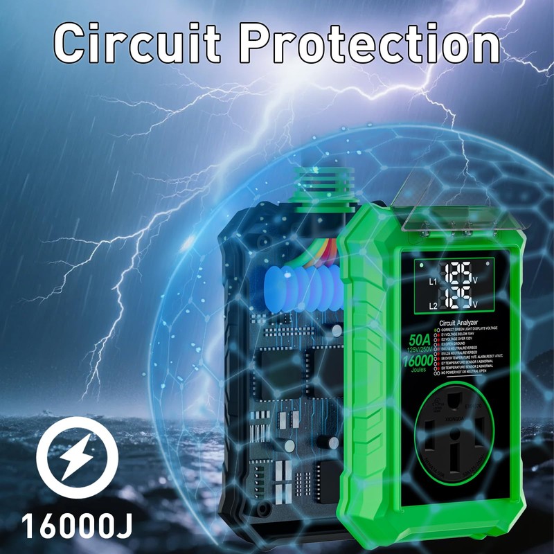 16000 J RV Surge Protectors 50 Amp with Auto Shutoff,Rv