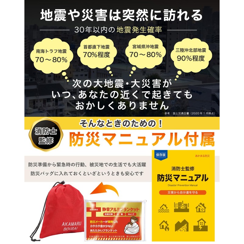 Aluminum Sheet, Aluminum Blanket, Survival Sheet, Low Crinkling Noise, Quiet,