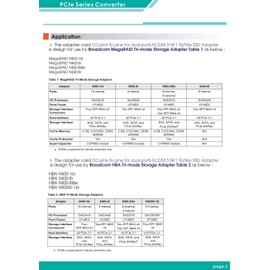 Micro SATA Cables OCulink 8X to M.2/M.3 NVMe SSD x 2 Adapter - High-Speed Storage Expansion, OCulink M.2 Adapter for Dual SSD Configuration