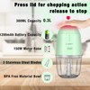 Food Processor - Cordless Mini Food Processor & Portable Small