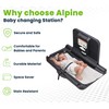 Alpine Wall Mounted Baby Changing Station - Horizontal Baby Changing