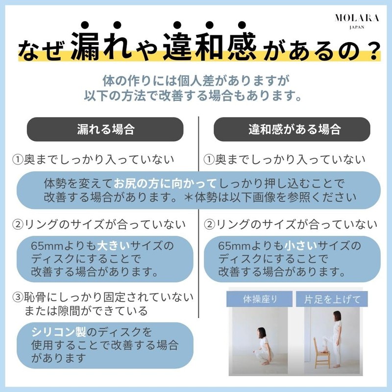 MOLARA（モララ）【公式】使い捨て 月経ディスク 生理用品【BPAフリー・国産】 2枚入り （お試しサイズ）59ml 量の多い日 寝ている時の伝漏れ 運動 キャンプ 旅行