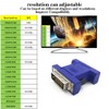 FUERAN DVI Pass-Through EDID Emulator for use with video splitters,