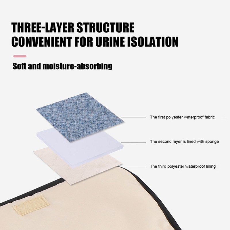 Baby Diaper Changing Pad Portable Multifunctional Travel Changing Mat Station