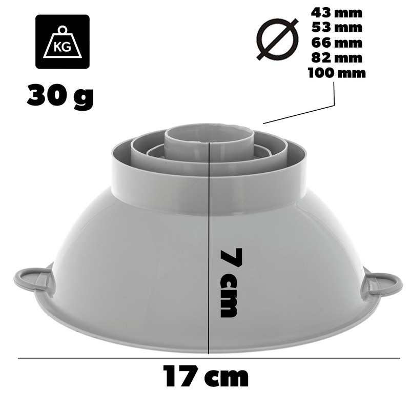 KADAX Plastic Jar Filler Funnel Funnel for Filling Mason Jars