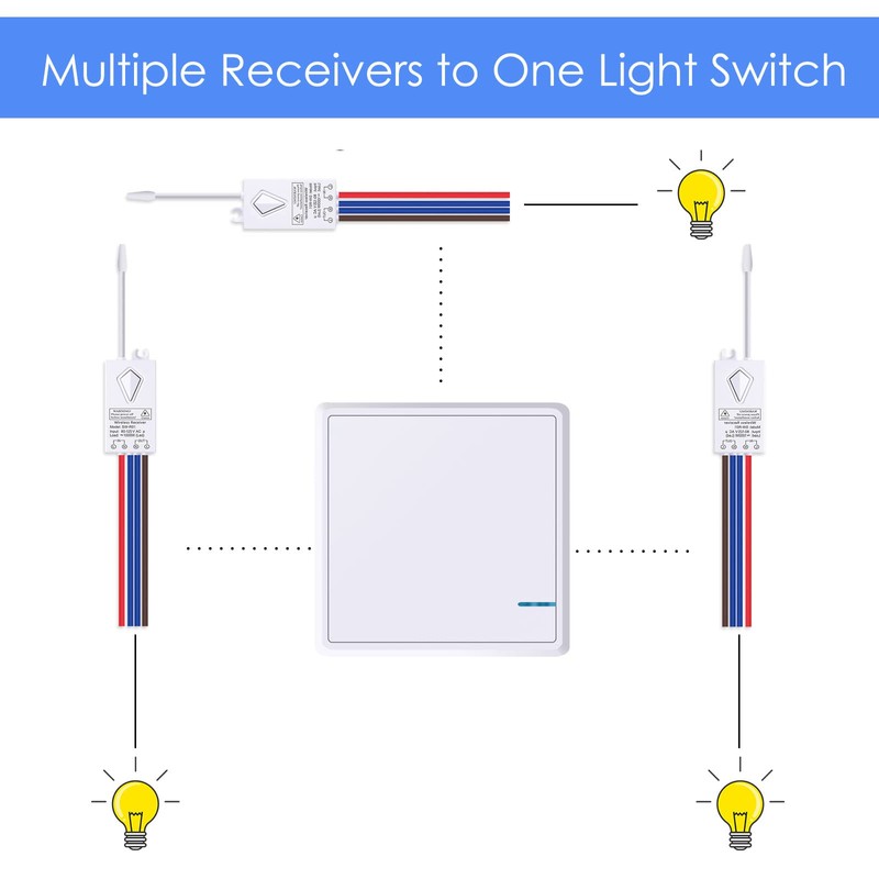 KCMYTONER Receiver for Wireless Light Switch with Long Distance Outdoor