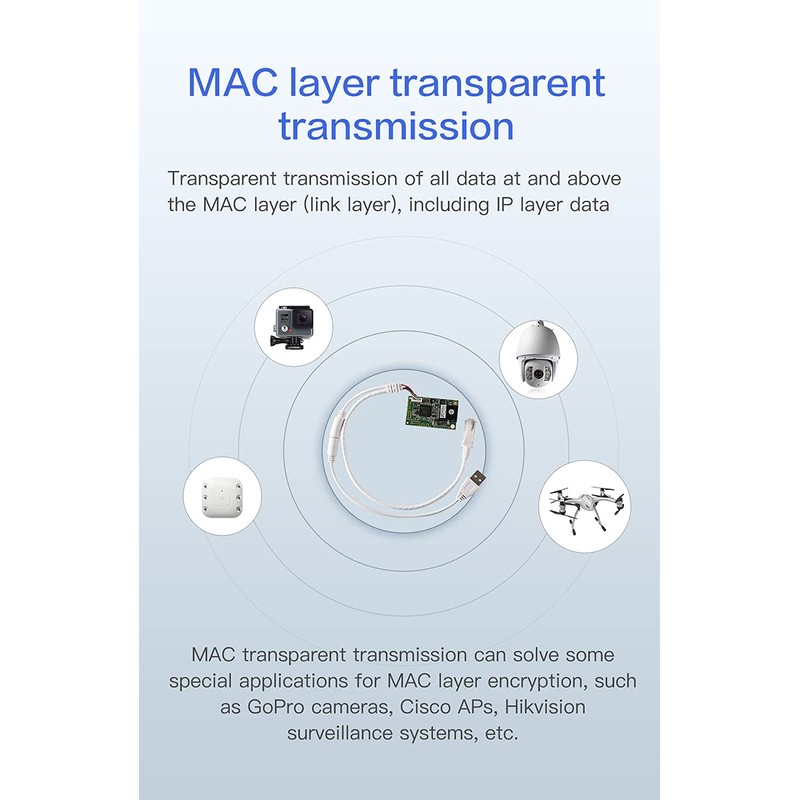 VONETS Wifi Module 2.4G Wifi Bridge Wireless Repeater Mini Router