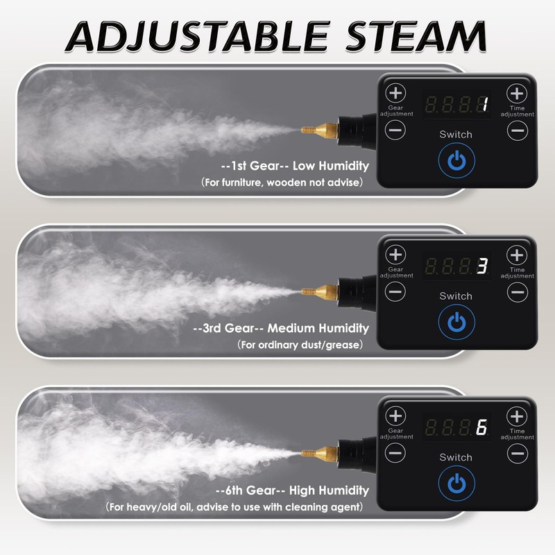 Hapyvergo Timing Steam Cleaner Handheld Steamer for Cleaning Grout Tile