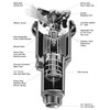 Rain Bird 2045A Maxi-Paw (Including All 7 nozzles - Bundle)