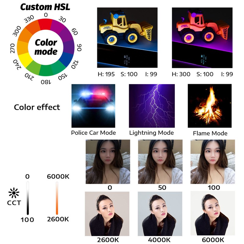 ADAI BL‑240 Handheld Fill Light Tube RGB Video Light Photography
