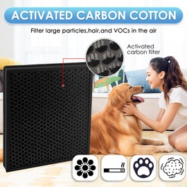 2 Pack Vital 100S Replacement Filter Compatible with LEVOIT Vital 100S HEPA Air Purifier, LAP-V102S-AAS, Vital100S H13 True HEPA Filter, 3-in-1 Activated Carbon Filters, Replace #Vital 100S-RF