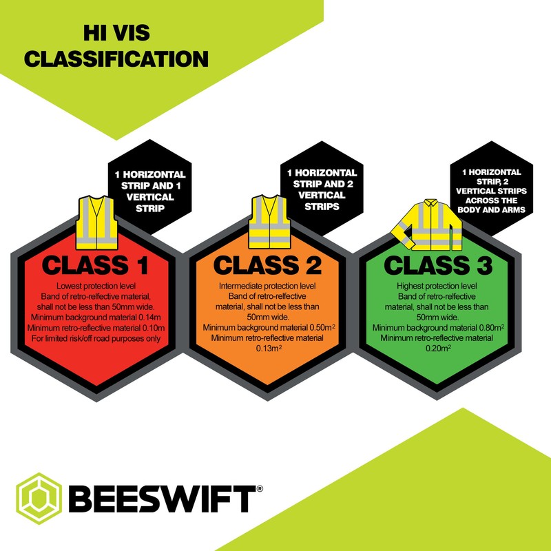 FIRE RETARDANT HI-VIS JERKIN ORANGE L