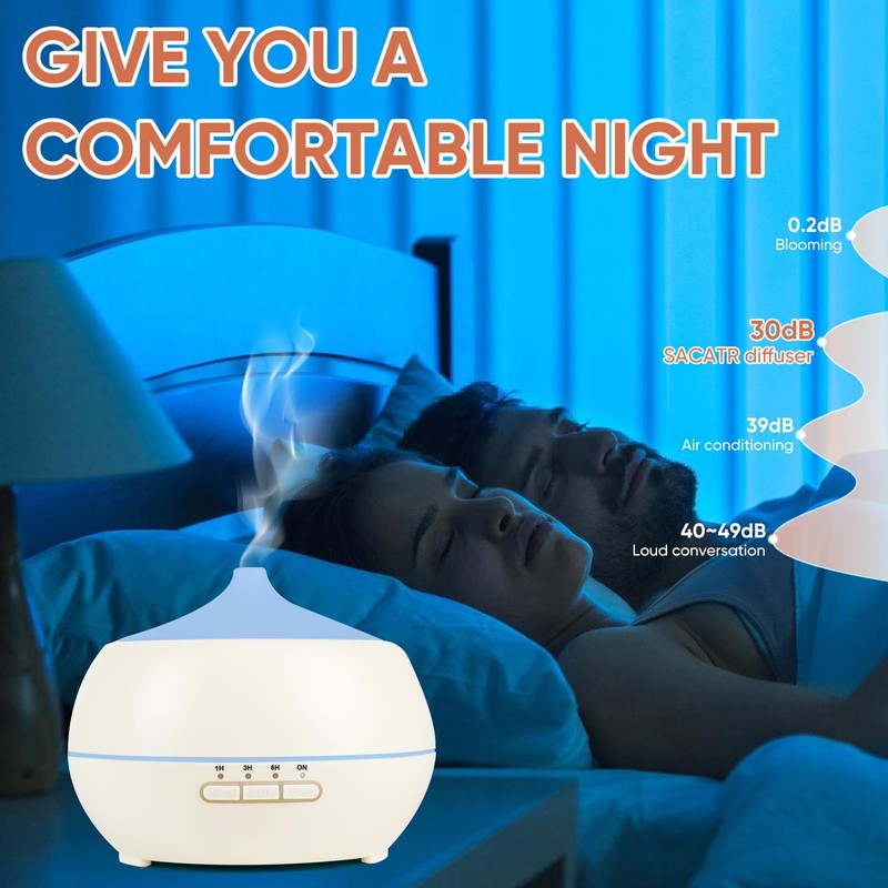 HAPPTWS 500ML Essential Oil Diffuser - BPA Free Ultrasonic Aromatherapy