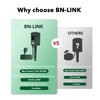 BN-LINK Outdoor Power Stake Timer Waterproof, Power Strip with 6