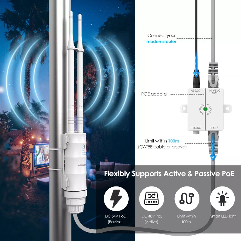 WAVLINK AC1200 WiFi Extender Repeater Multi-modes IP67 Waterproof POE Outdoor