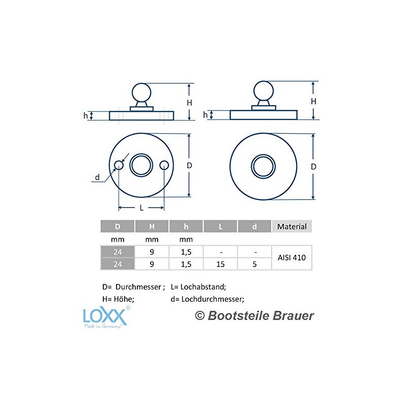 Bootsteile Brauer Loxx® Round Base Diameter 24 mm for Gluing