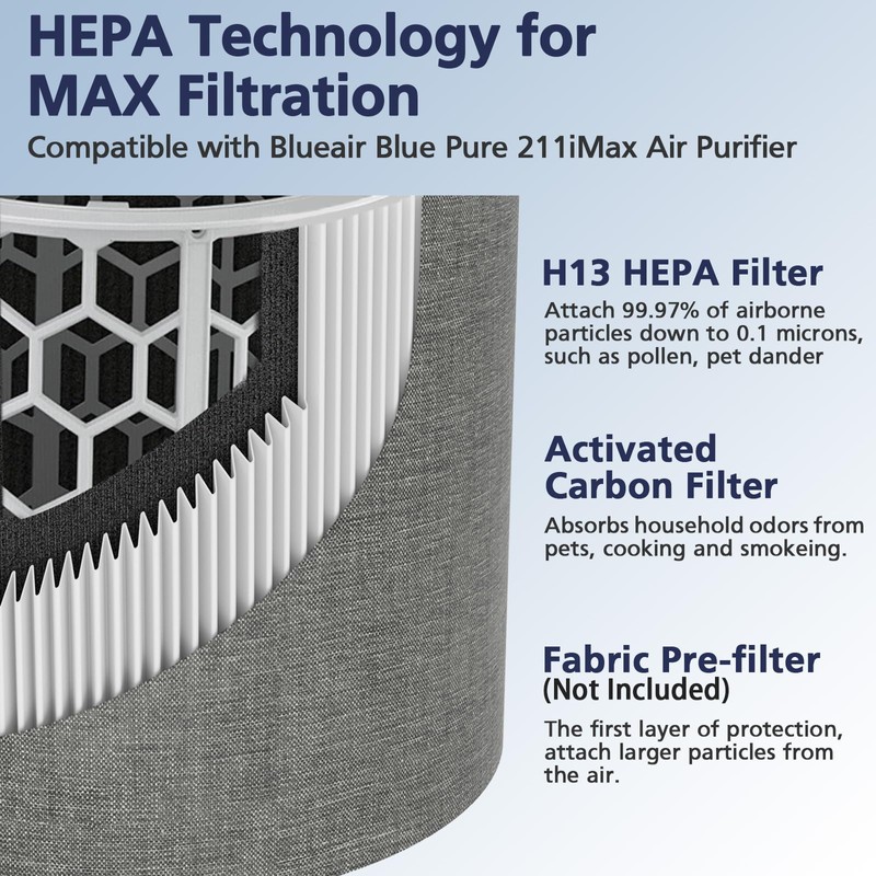 211i Max Replacement Filter Compatible with Blue Pure 211i Max