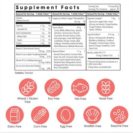 Allergy Research Group Super Greens - Superfood Green Powder with Spirulina, Chlorellla and Oat Grass, Clinically-Studied Probiotic Support for Women and Men - 8.45 oz (240 g)