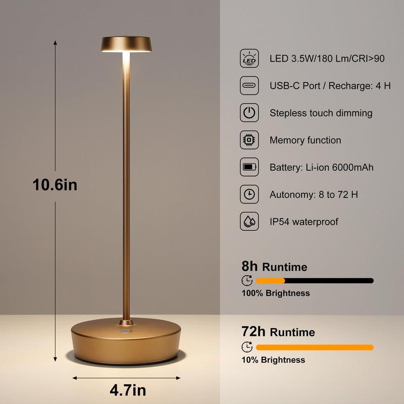 SAKRINGT Cordless Rechargeable Table Lamp, 72H Long Lasting Battery Operated