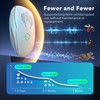 2025 Upgraded Ultrasonic Pest Repeller 6 Pack Set, Multi-Frequency Ultrasonic