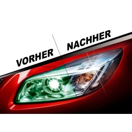 Car Headlight Repair Kit Polishing Kit for Headlights Anti-scratch