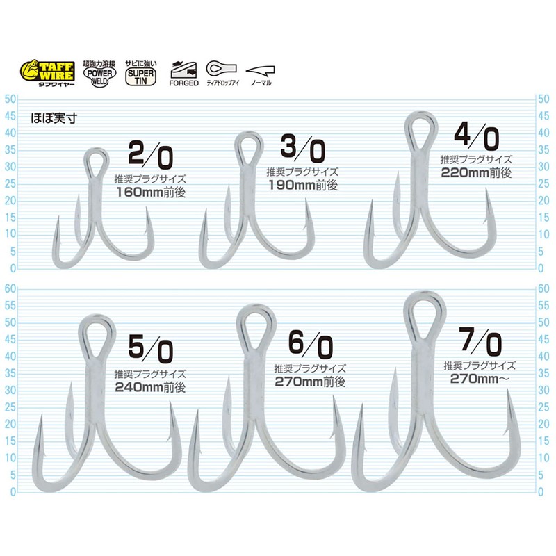 Owner STX-68 Stinger Triple Extra 5/0