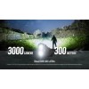 Nitecore EDC25 3000 Lumen USB-C Rechargeable Ultra Slim Tactical EDC
