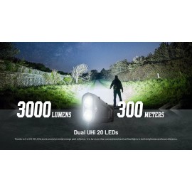 Nitecore EDC25 3000 Lumen USB-C Rechargeable Ultra Slim Tactical EDC Flashlight