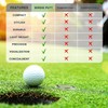 Golf Green Reader, Golf Ball Marker with High Precision Horizontal