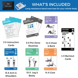 Arena Strength Band Fitness Workout Cards- Instructional Fitness Deck for Resistance Band Workouts, Beginner Fitness Guide for Resistance Band Training Exercises at Home. Includes Workout Routines.