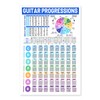 Guitar Chord Chart, Guitar Scale Chart Guitar Chord Chart Poster