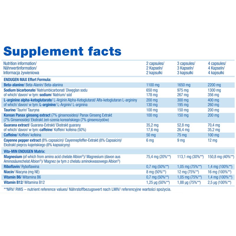 Olimp Endugen - Pack of 60 Capsules