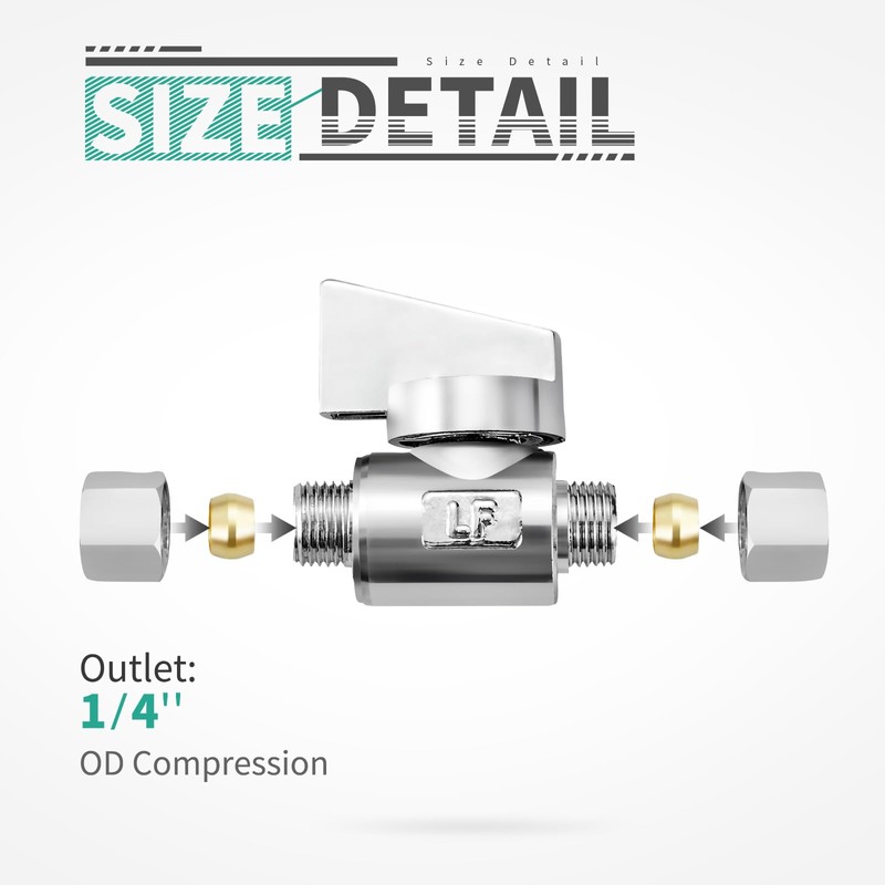 Minimprover 2 Pack Premium Brass 1/4" Compression x 1/4" Compression