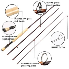 Aventik Heritage Fly Fishing Rod - American Quality and Simplicity - 4 Pieces 9FT IM8 Carbon Blank Classic Forgiving Medium Fast Action Fly Rod (9'0'' LW8)