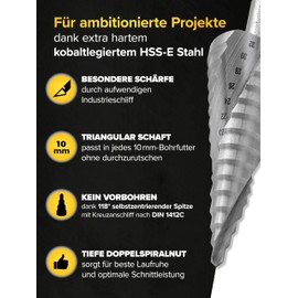 monkeystrong Step Drill [Diameter 4-32 mm | Extra Sharp] Made of HSS E Co 5 High Performance Steel | Taper Drill with 15 Levels | Peeling Drill Bit for Stainless Steel, Mild Steel, NE Metal, Wood and