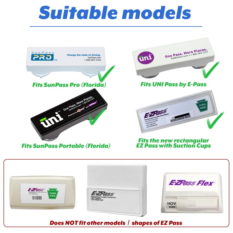 Homakover EZ Pass Organizer Holder with Strap, Toll Transponder Holder,