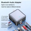 Bluetooth Audio Receiver Transmitter DSP Headphone Amplifier Digital-to-Analog Audio Converter