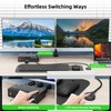 8K Displayport 1.4 + HDMI 2.1 Dual Monitor KVM Switch