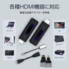 WINTEN WTHL-WIFI01-BK 6279 Wireless HDMI Transmitter and Receiver Set, Certified