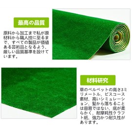 Artificial Turf Model, 7.9 x 11.8 inches (20 x 30 cm), Set of 5, Mini Artificial Moss Grass Mat, 0.08 inch (2 mm), Heat Resistant, Reusable, Washable, DIY, Decorative, Boxed Garden, Railway Model,