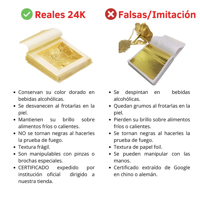 MODA TURÍN - 10 Láminas Oro Genuino Comestible 24 K