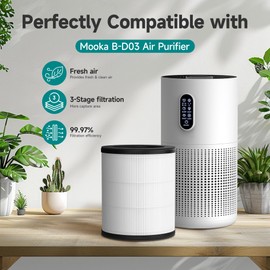 4 Packs M03 B-D3 Premium Replacement Filter Compatible with MOOKA B-D03 & M03 Air Cleaner Purifier with 8pcs Aroma Pads