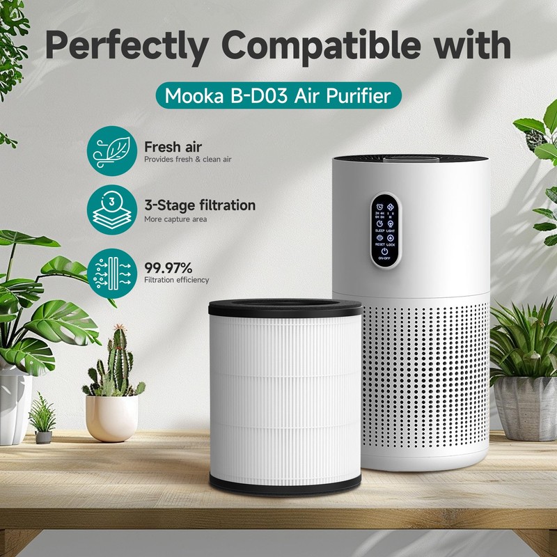 4 Packs M03 B-D3 Premium Replacement Filter Compatible with MOOKA
