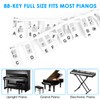 BROTOU Removable Piano Notes Guide for Beginner, Piano Keyboard Note