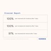 KORRES Olive 3-in-1 Nourishing Oil, 3.38 fl. oz.